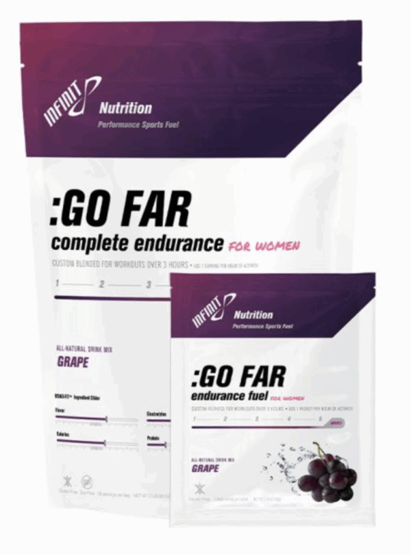 Infinit nutrition sports hydration nutrition